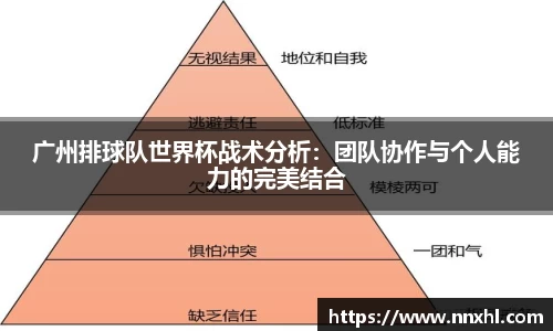 广州排球队世界杯战术分析：团队协作与个人能力的完美结合